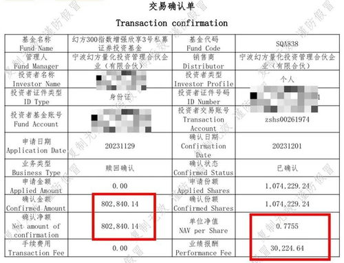 私募基金 業(yè)績報(bào)酬計(jì)提爭議與拍賣業(yè)務(wù)模式再引關(guān)注
